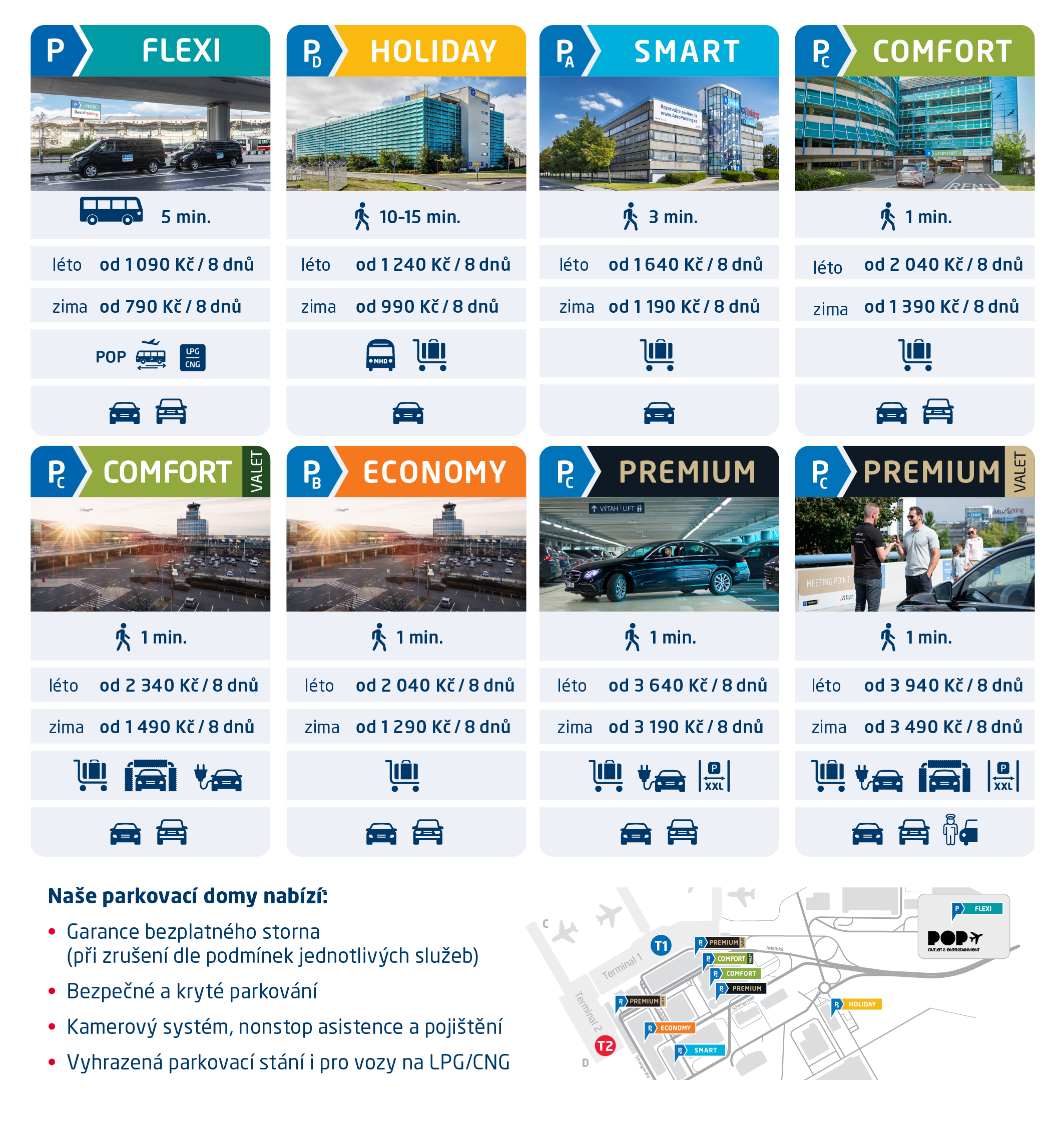 AeroParking